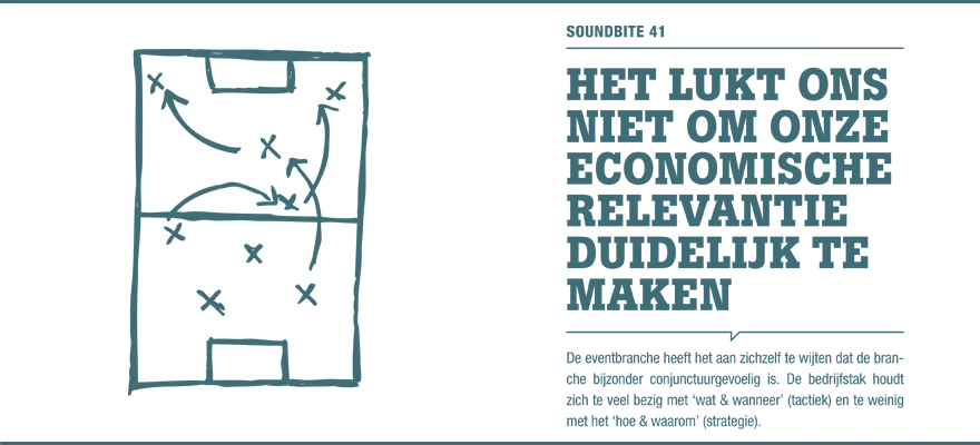 Soundbite 41: Het lukt ons niet om onze economische relevantie duidelijk te maken